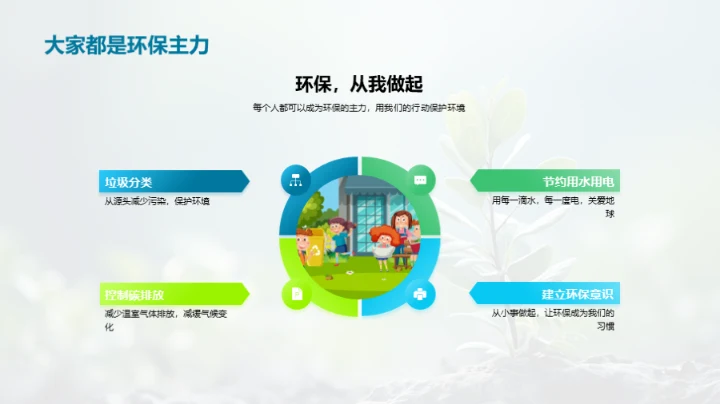 绿色生活实践者