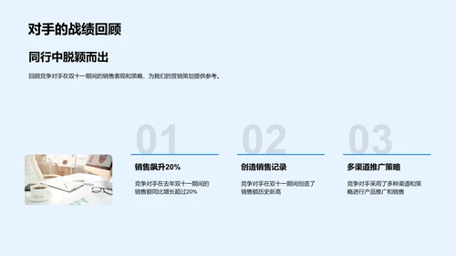 双十一营销策划汇报PPT模板