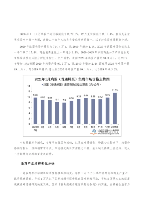 鸡蛋发展趋势-产业报告.docx