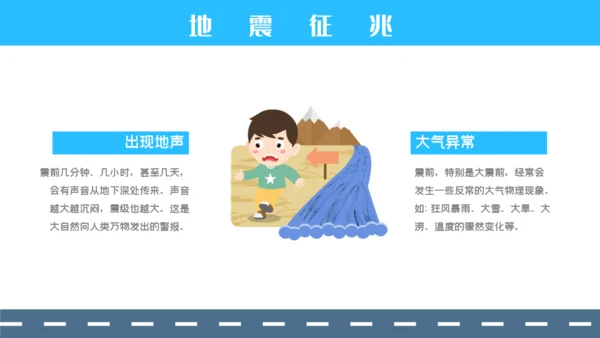 防震减灾安全教育通用PPT模板