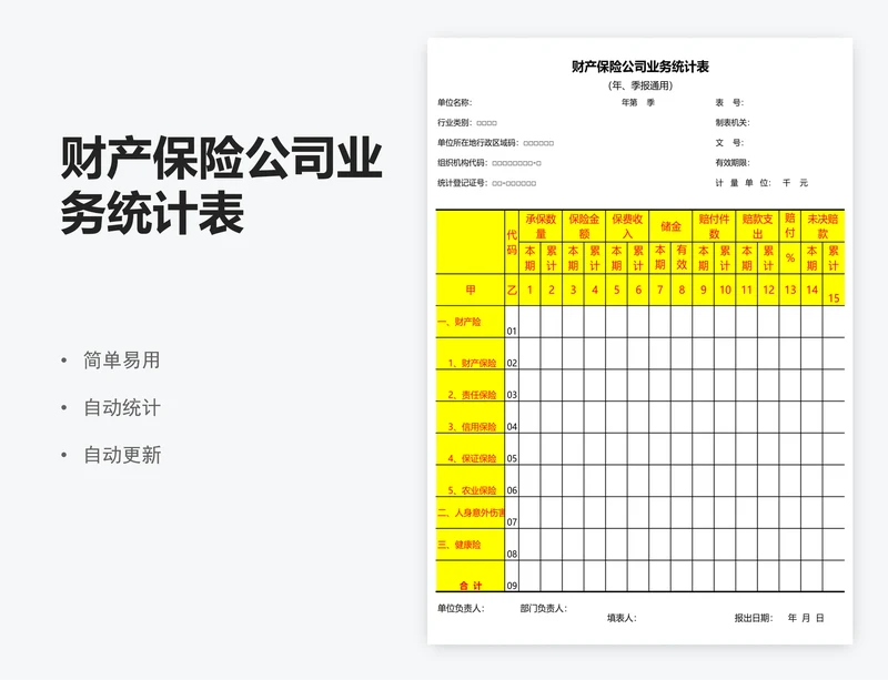 财产保险公司业务统计表