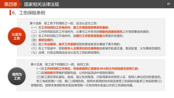 施工安全生产知识培训PPT模板