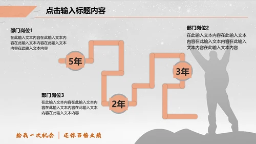 一个人前行得岗位竞聘晋升通用PPT模板