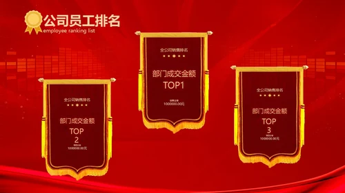 红色科技风大气风公司业绩汇报排行榜PPT模板
