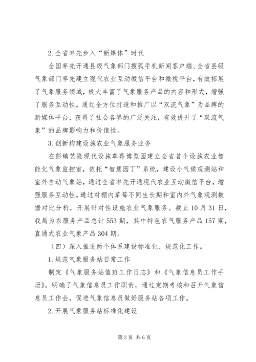 县气象局年度工作报告.docx