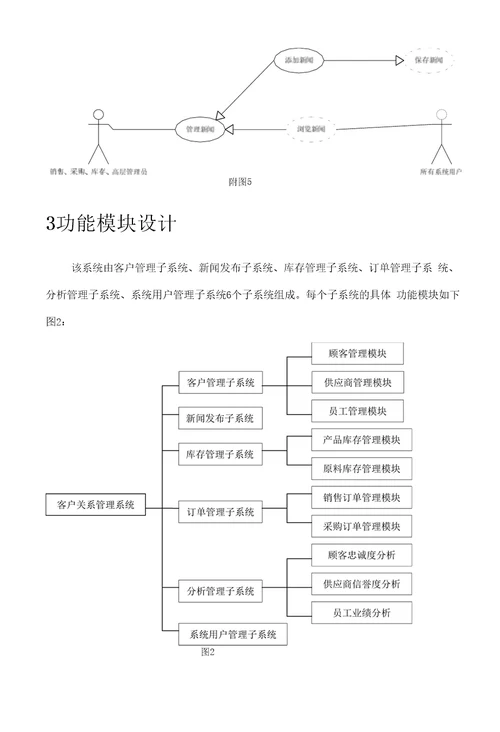 客户管理系统功能模块设计说明书第二届xx省大学生电子商务竞赛参赛作品