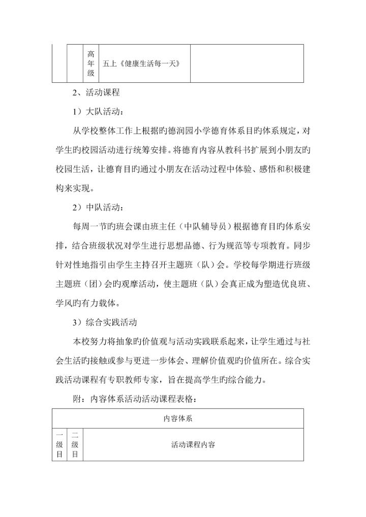 德润园小学德育工作全新体系构建瑾.docx