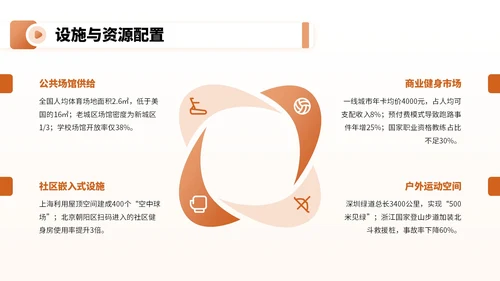 橙红色卡通风全民健身宣传PPT