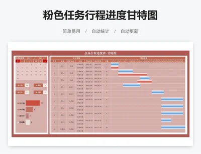 粉色任务行程进度甘特图
