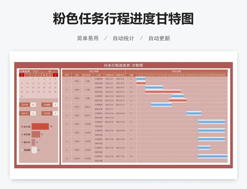 粉色任务行程进度甘特图