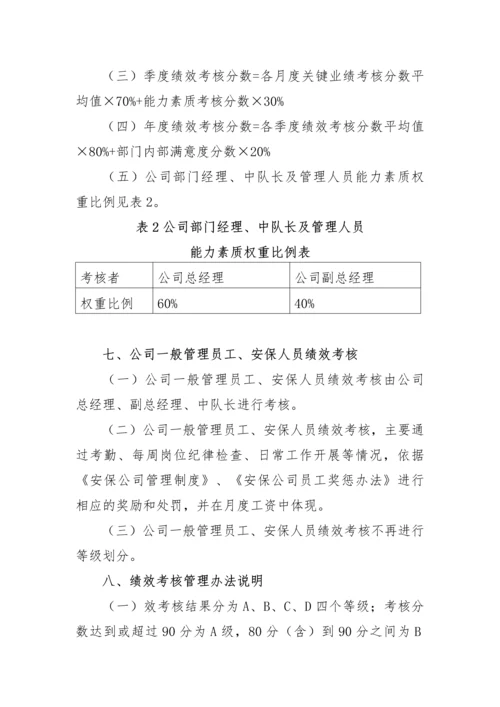 安保公司绩效考核办法-2.docx