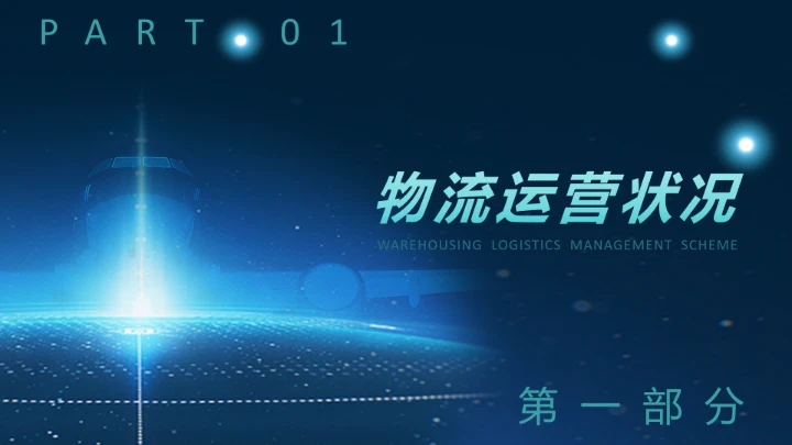 物流行业仓储物流管理方案PPT模版