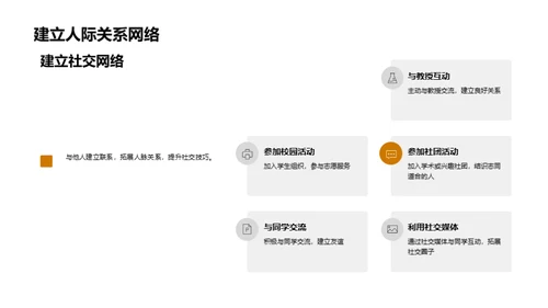 塑造卓越的大学生活