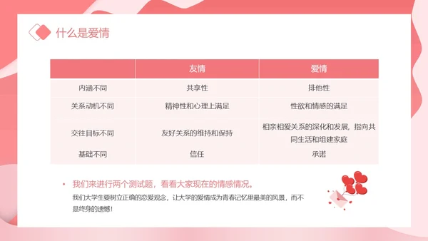 粉色卡通插画剪纸风大学生恋爱观主题班会动态PPT