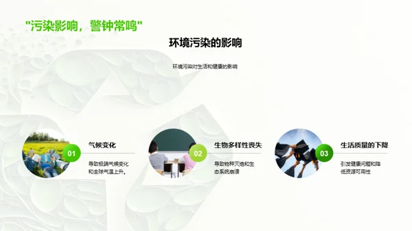 环保行动，你我共参