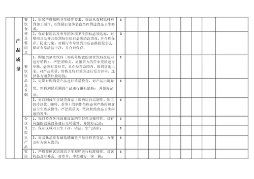 酒店提质增效活动方案