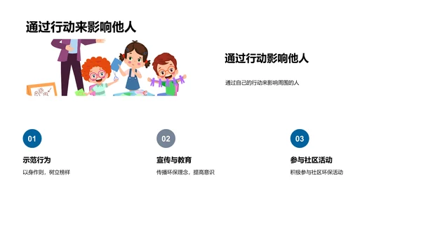 环保行动，校园先行