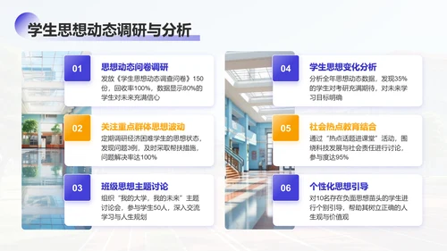 紫色学术风大学辅导员年终述职汇报PPT模板