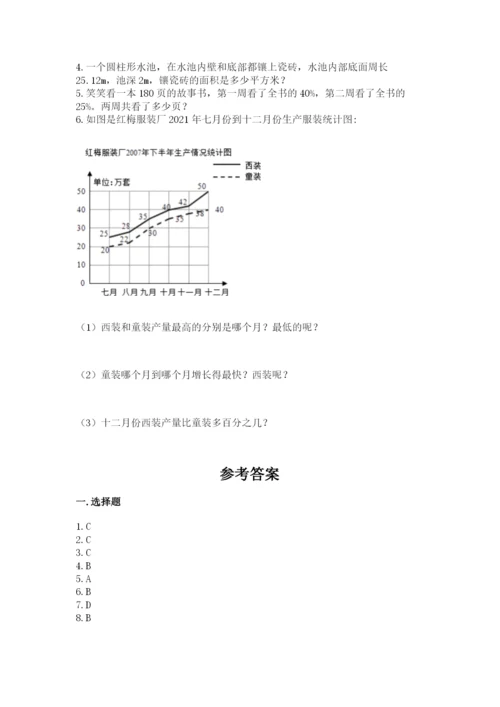 沪教版小学六年级下册数学期末综合素养测试卷【夺分金卷】.docx