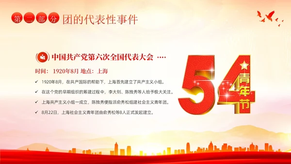共青团建团101周年团史团课PPT课件五四青年节