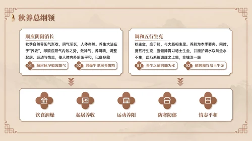 棕色系中国风中医课堂PPT模板