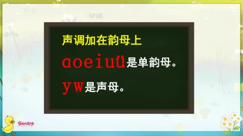 汉语拼音2  i  u  ü  y  w 课件