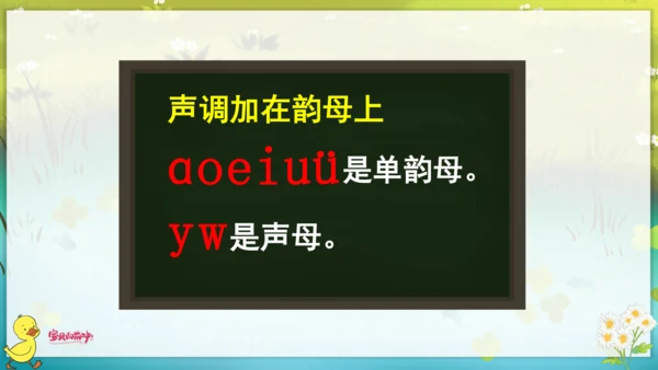 汉语拼音2  i  u  ü  y  w 课件