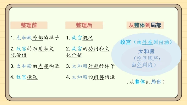 统编版语文五年级下册2024-2025学年度第七单元习作：中国的世界文化遗产（课件）