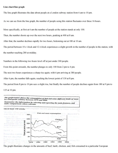 2023年雅思小作文范文.docx