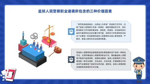 蓝色动画卡通警察狱警教育警察职业道德教育PPT