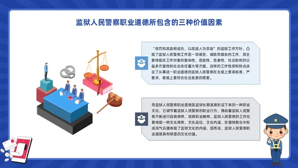 蓝色动画卡通警察狱警教育警察职业道德教育PPT
