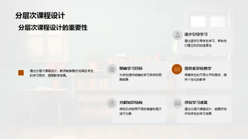 专科教育的教育学解析