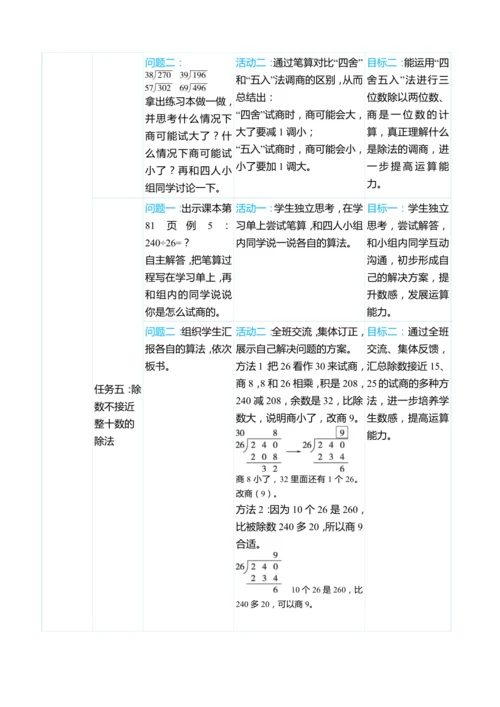 （大单元整体教学）第六单元 除数是两位数的除法 单元分析（表格式）教学设计 人教版 四年级上册数学