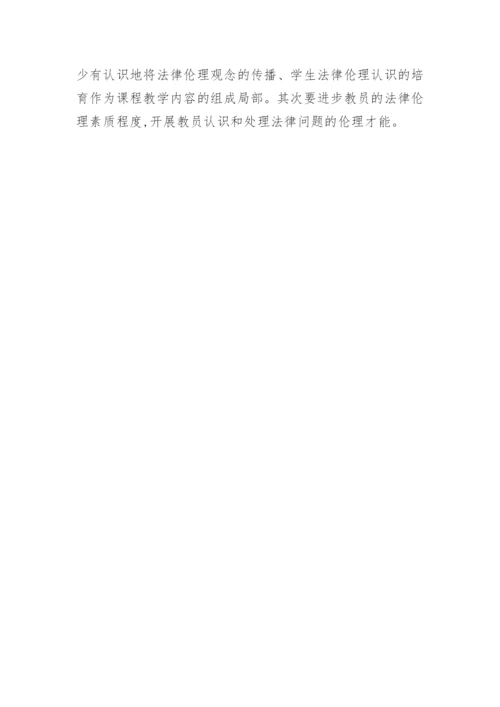 法律职业化背景下高职法学教学方法探讨论文.docx