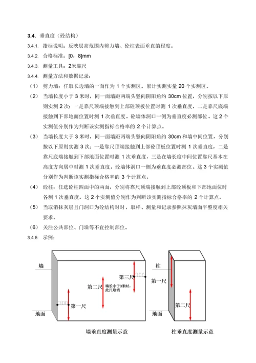 万达工程质量实测实量操作手册.docx