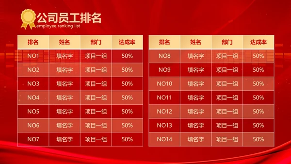 红色科技风大气风公司业绩汇报排行榜PPT模板
