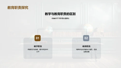 提升教师职业素养