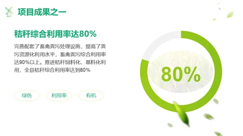 绿色茶山农业种植项目汇报通用PPT模板