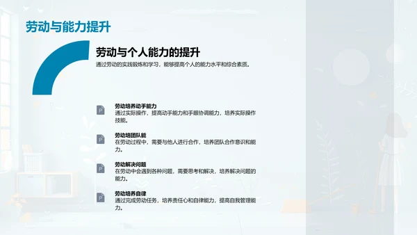 劳动教育总结讲座PPT模板