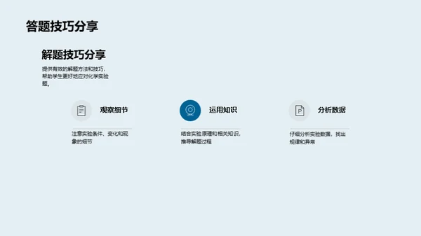 高考化学全攻略