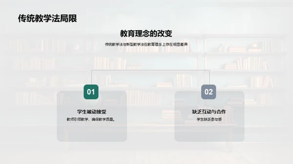 教学法创新实践