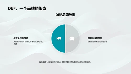 新媒体运营实战培训PPT模板