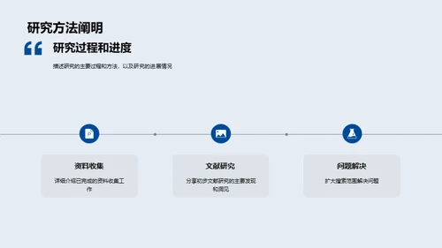 历史解密：研究之旅