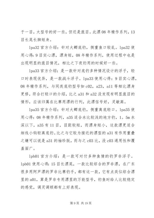 阿卢鱼漂的心得.docx