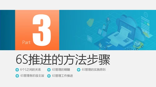 6S现场管理员工培训PPT模板