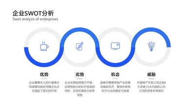 简约风SWOT分析列表4项PPT内容页