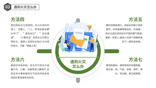 防震减灾安全教育主题班会PPT模板