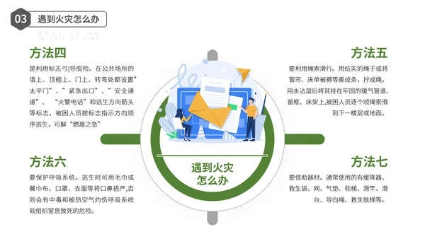 防震减灾安全教育主题班会PPT模板