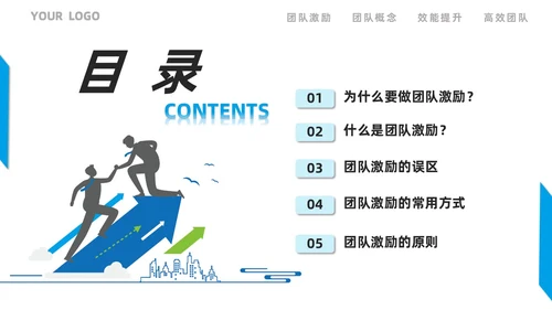 蓝色商务风团队激励措施培训PPT