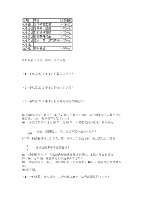 六年级小升初数学解决问题50道附答案（黄金题型）.docx